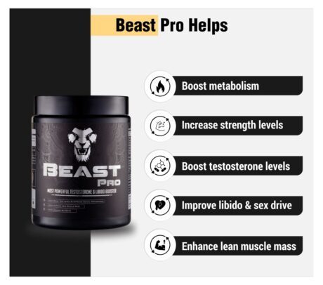 Beast-Pro-info-benefits